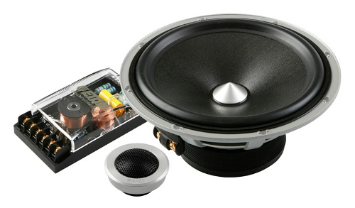 Акустическая система Eton RS 160 Eton RS 160. Технические характеристики RS 160.